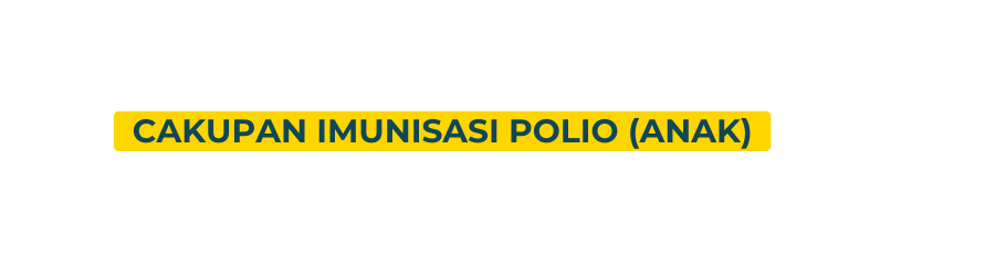 Cakupan Imunisasi POLio anak